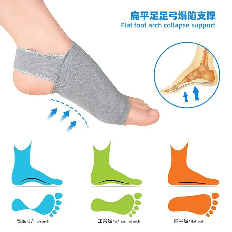 Gray silicone flat foot arch collapse support insoles shown on a foot with an anatomical diagram.