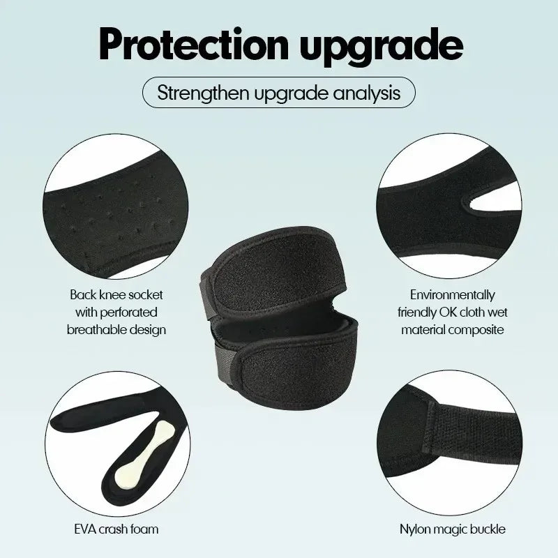 Diagram showing the strength upgrade analysis of a knee support sleeve, detailing components like EVA foam and nylon buckles.