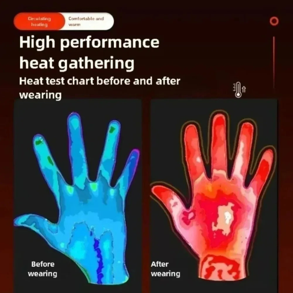 Chart showing heat gathering before and after wearing high performance heat gathering thermal gloves