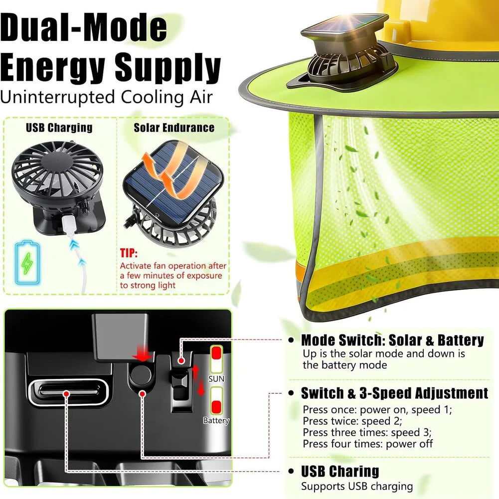 Hard Hat Sun Shade with Dual Cooling Fans for Construction Workers