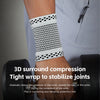Tear Injury Brace Wrist Support Band