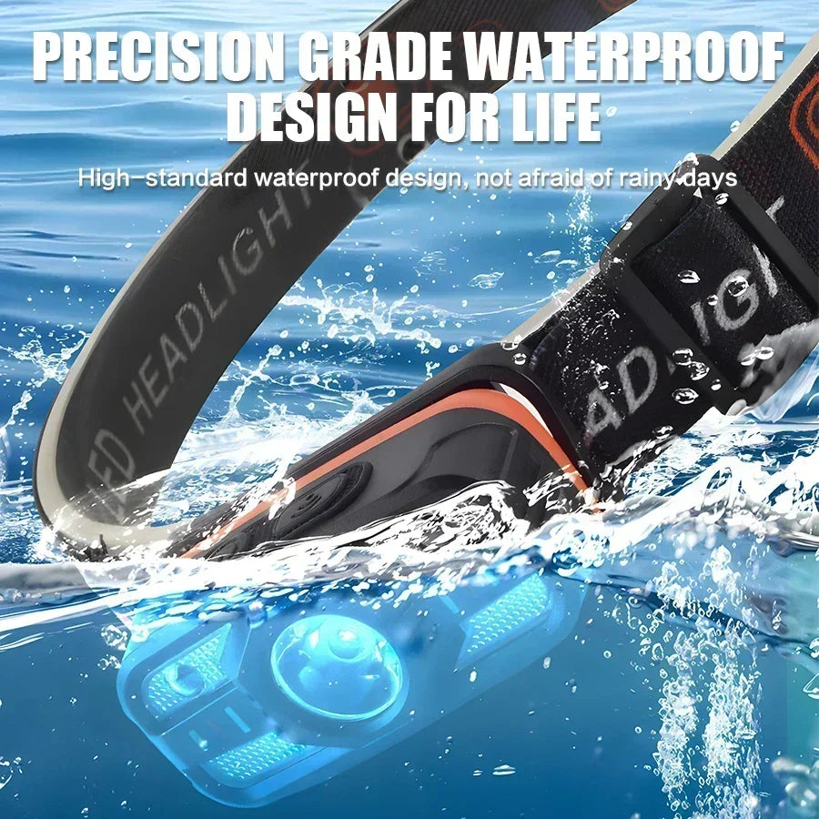 USB Rechargeable LED Headlamp with 6 Lighting Modes
