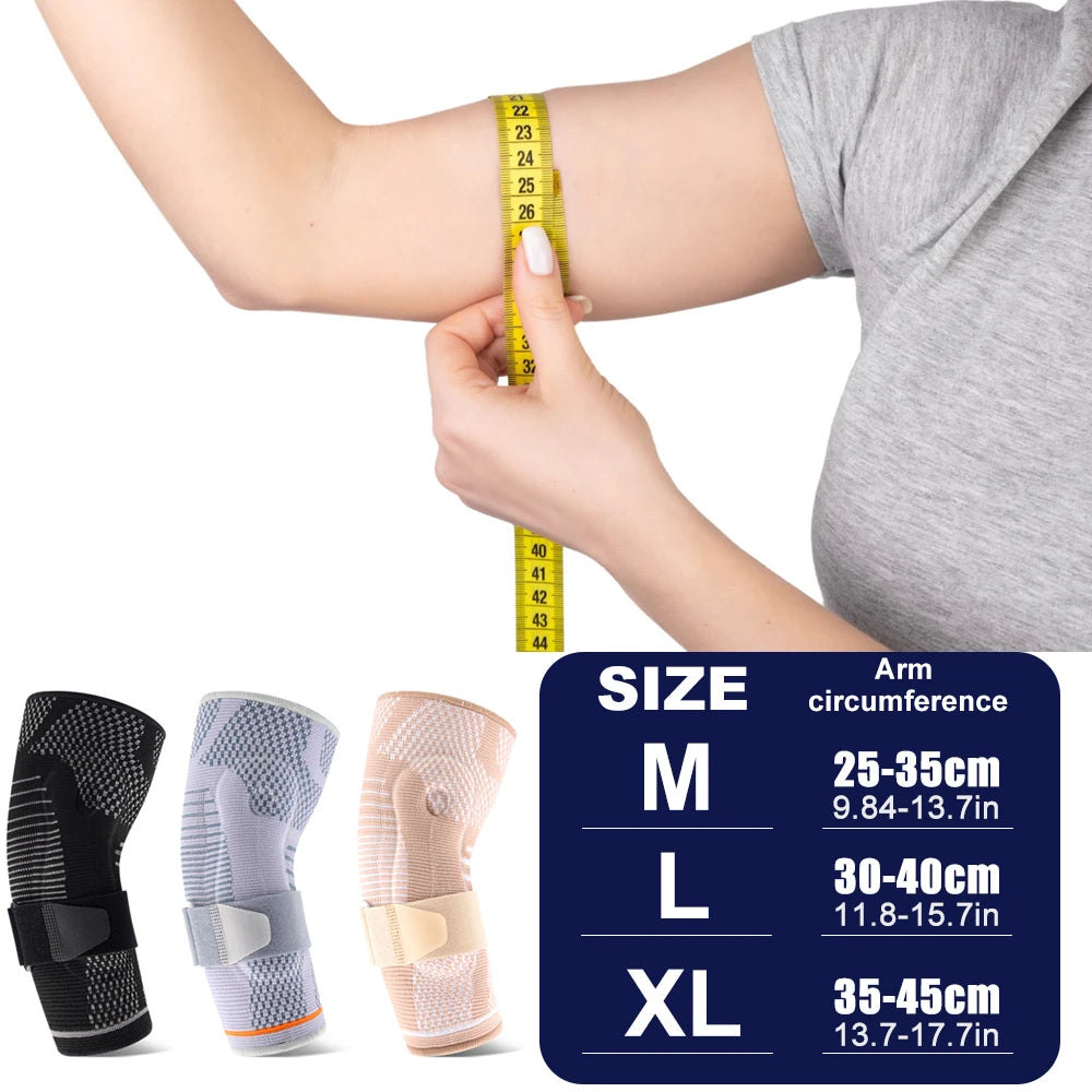 Une main mesure la circonférence d'un bras, avec divers modèles de manchons de compression pour l'épaule affichés ci-dessous.