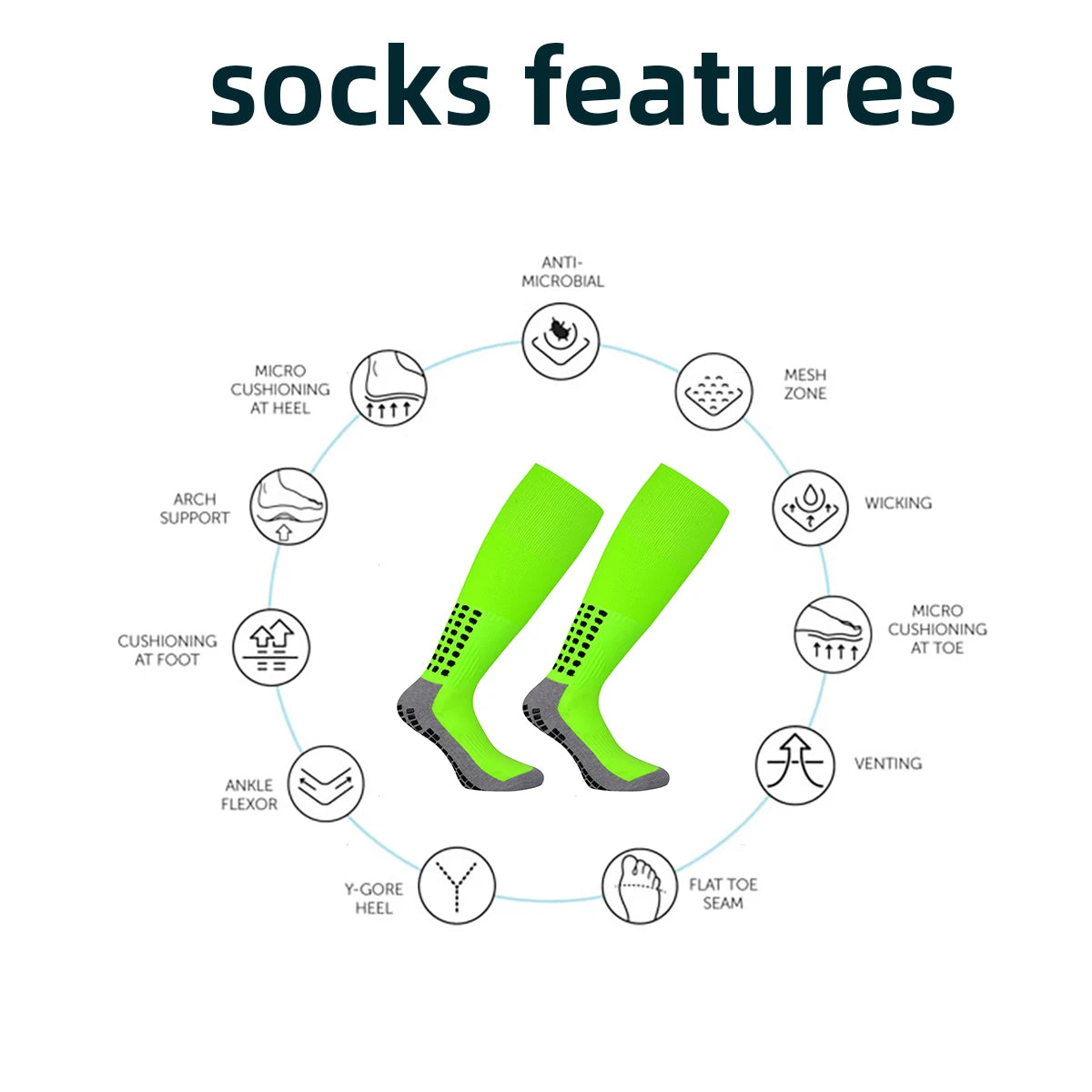 Diagram showing the features of professional training football socks including antimicrobial, cushioning, arch support, and v