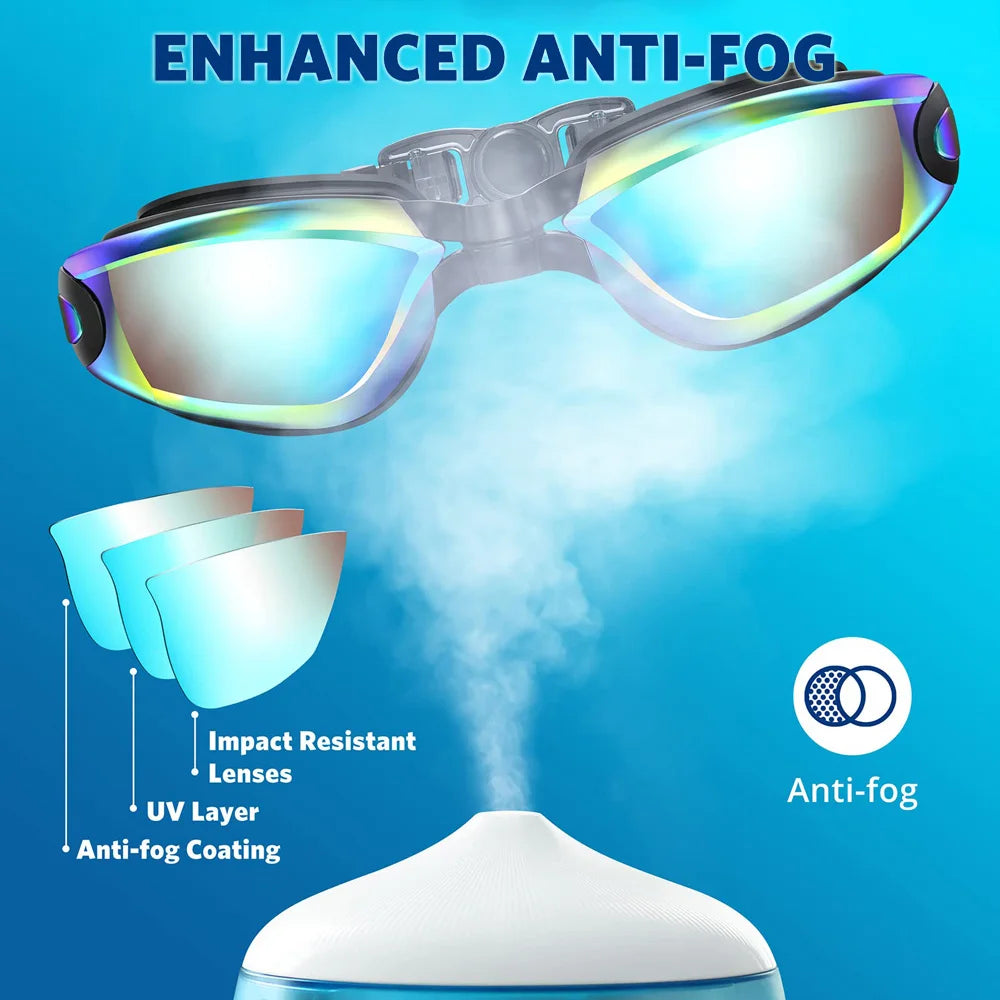 A pair of clear swimming goggles with an anti-fog coating and UV layer are shown above a fogging device.