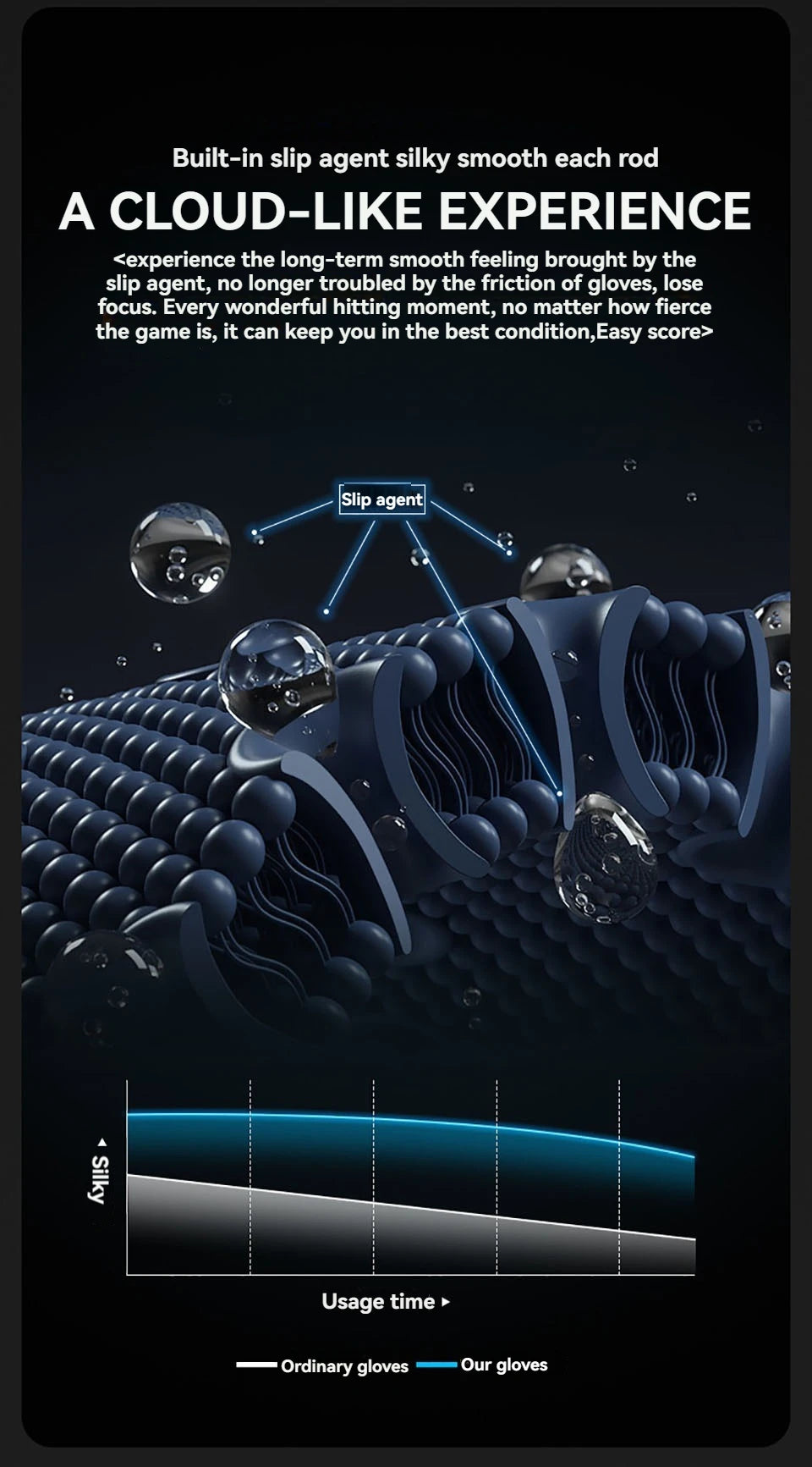 Close-up of dark blue pool gloves demonstrating a smooth, cloud-like experience with a built-in slip agent.