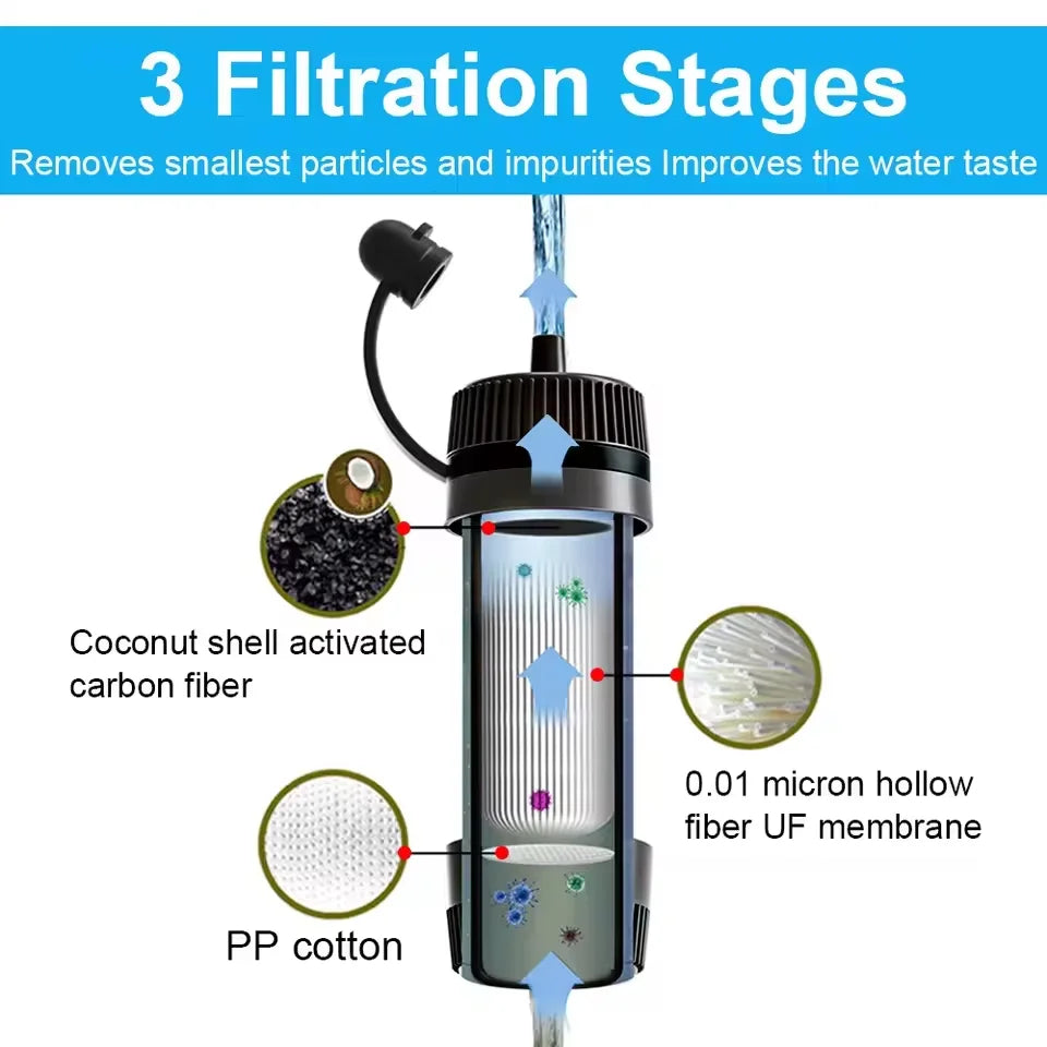 Portable Water Purifier for Hiking and Emergency Use