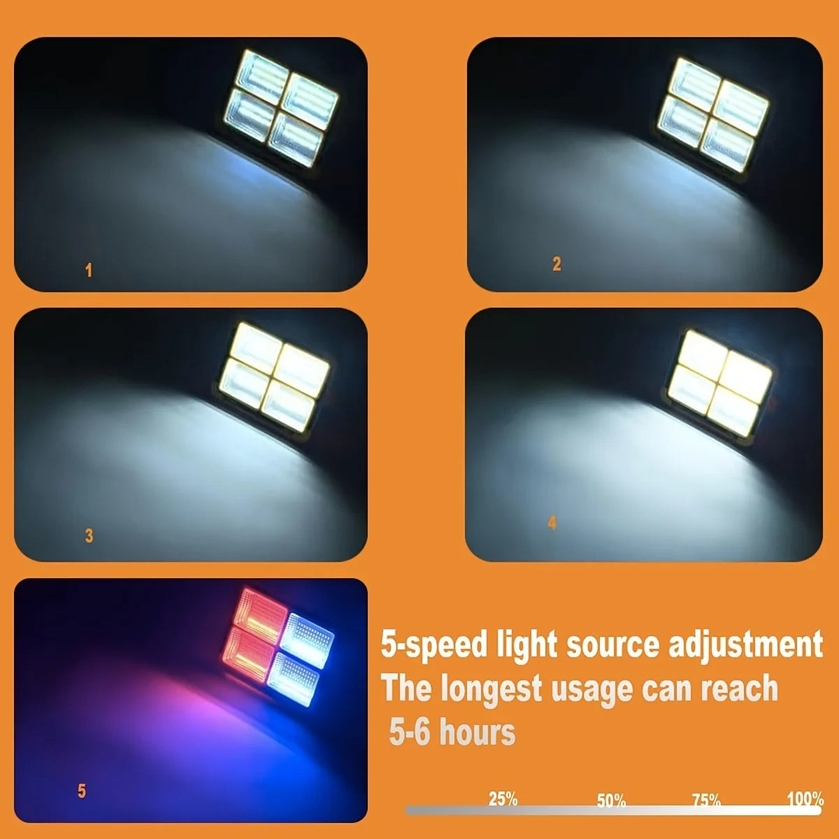 Solar Powered LED Work Light with Hanging Hook for Outdoor Use
