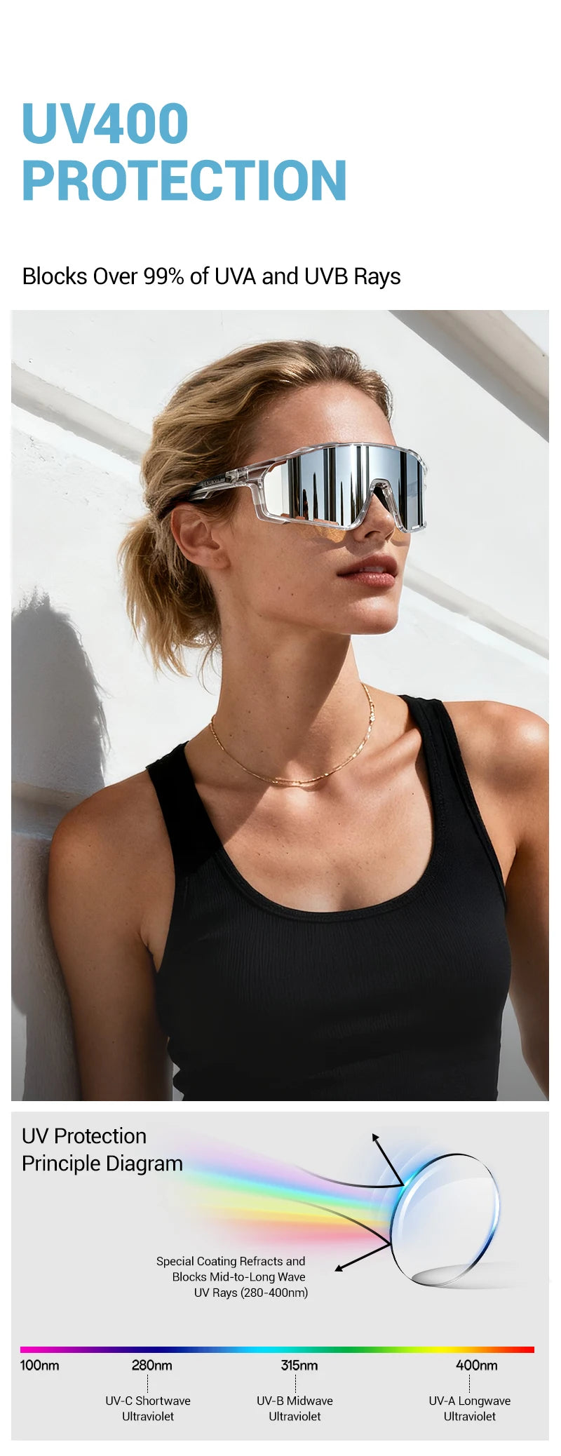 TR90 Cycling Glasses with Interchangeable Lenses for Men and Women