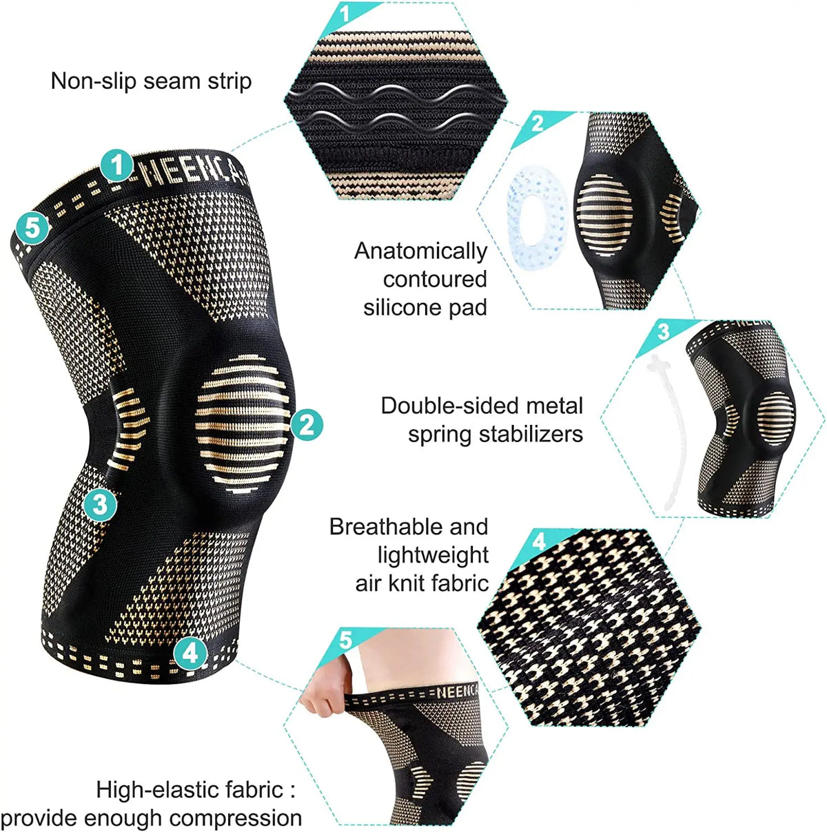 A black knee brace with various components including a non-slip seam strip, silicone pad, metal spring stabilizers, and air k