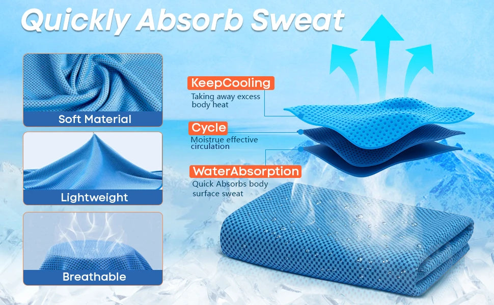 Stapel blaue Mikrofaser-Fitnesshandtücher mit weichem Material, leichtem Design und Atmungsaktivität.