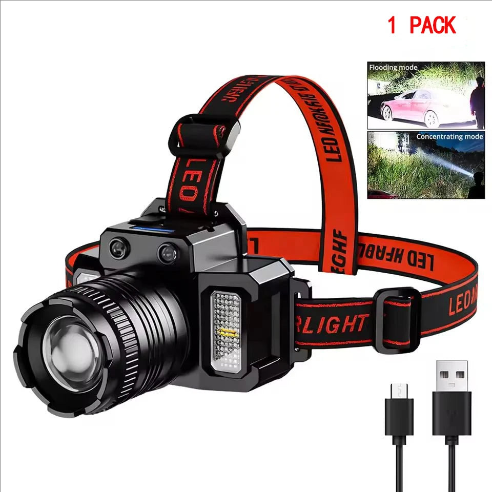 A black LED headlamp with an orange strap and a spotlight is shown against a white background.
