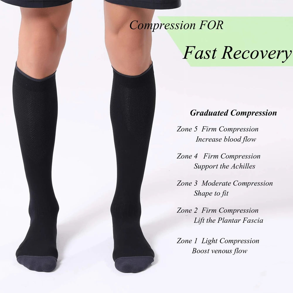 Black graduated compression socks shown on legs, illustrating zones of compression for fast recovery.