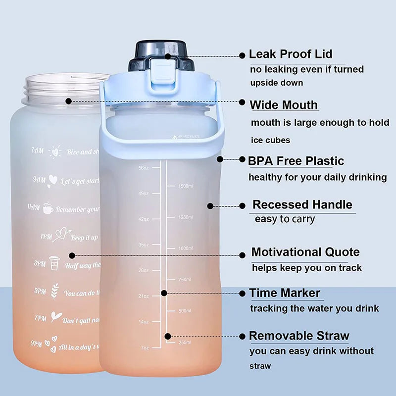 Botella de agua aislada motivacional de 2L transparente con tapa y sorbete azules, mostrando características como diseño a pr