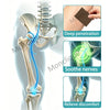 Diagram showing the deep penetration and soothing effect of herbal patches on nerves to relieve discomfort in the knee area.