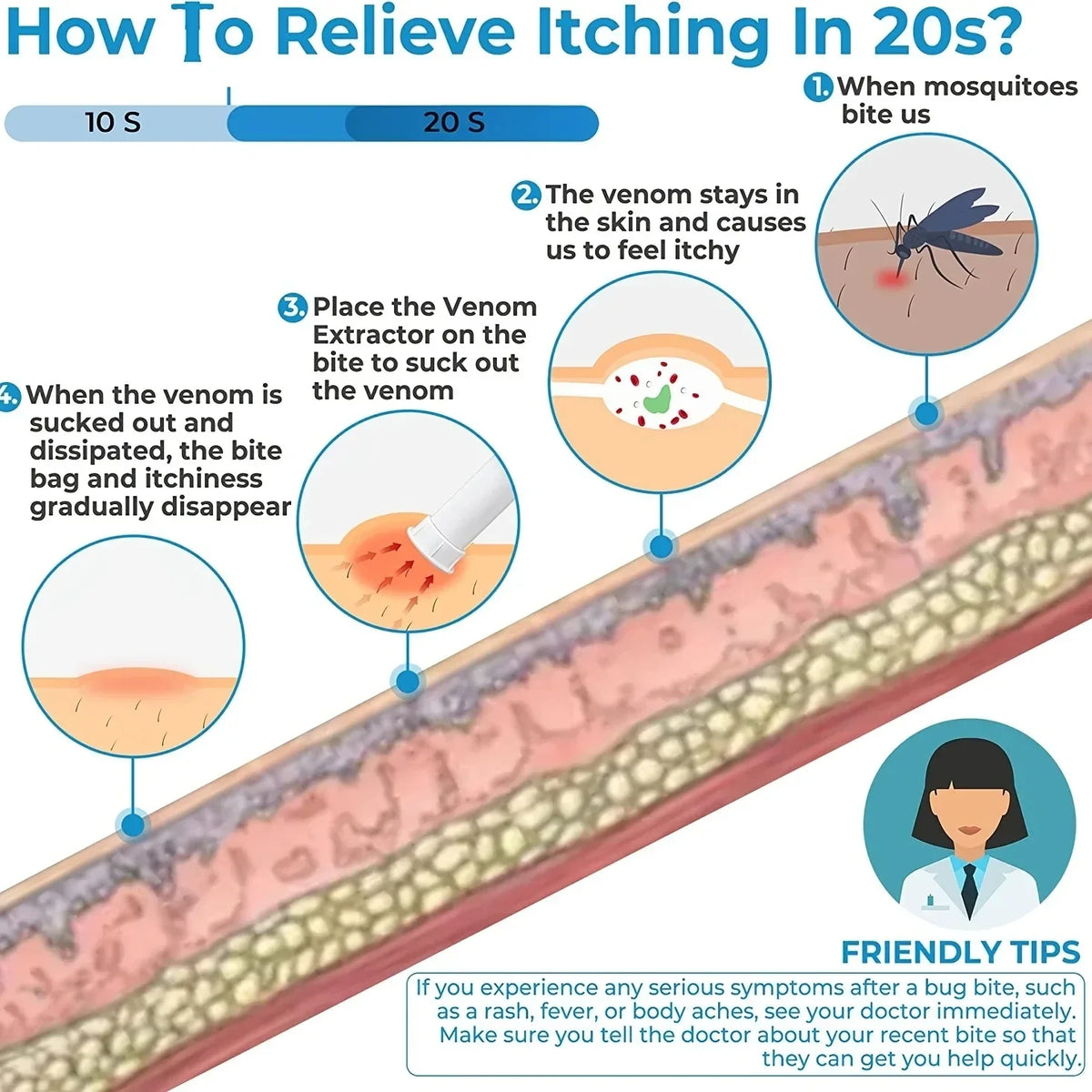 Diagram showing how to relieve itching from a mosquito bite using a Venom Extractor tool.