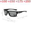 Wraparound Safety Glasses with Anti-Blue Light Reading Lenses