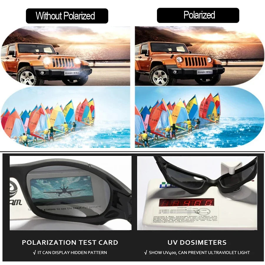 Comparison of polarized and non-polarized sports sunglasses, showing features like display capability and UV protection.