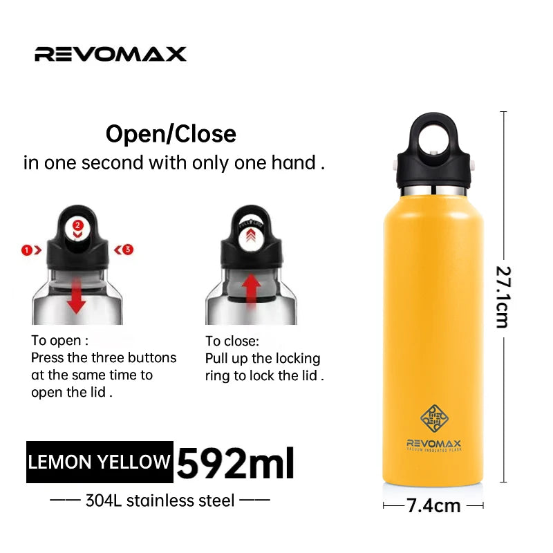 Lemon yellow double-wall insulated stainless steel thermos with an open/close mechanism.