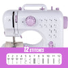 Weiße tragbare Mini-Nähmaschine mit rosa Griff und nummerierten Stich-Einstellungen sichtbar.