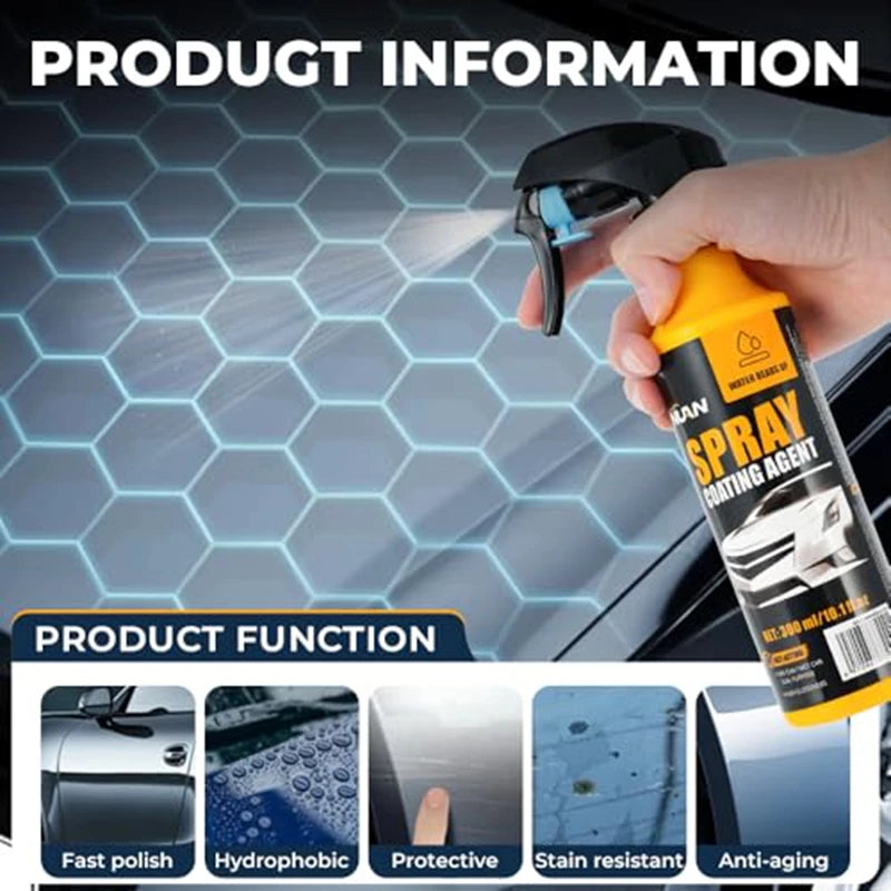 A hand sprays a clear coating agent onto a car surface, demonstrating its functions like fast polish, hydrophobic, protective
