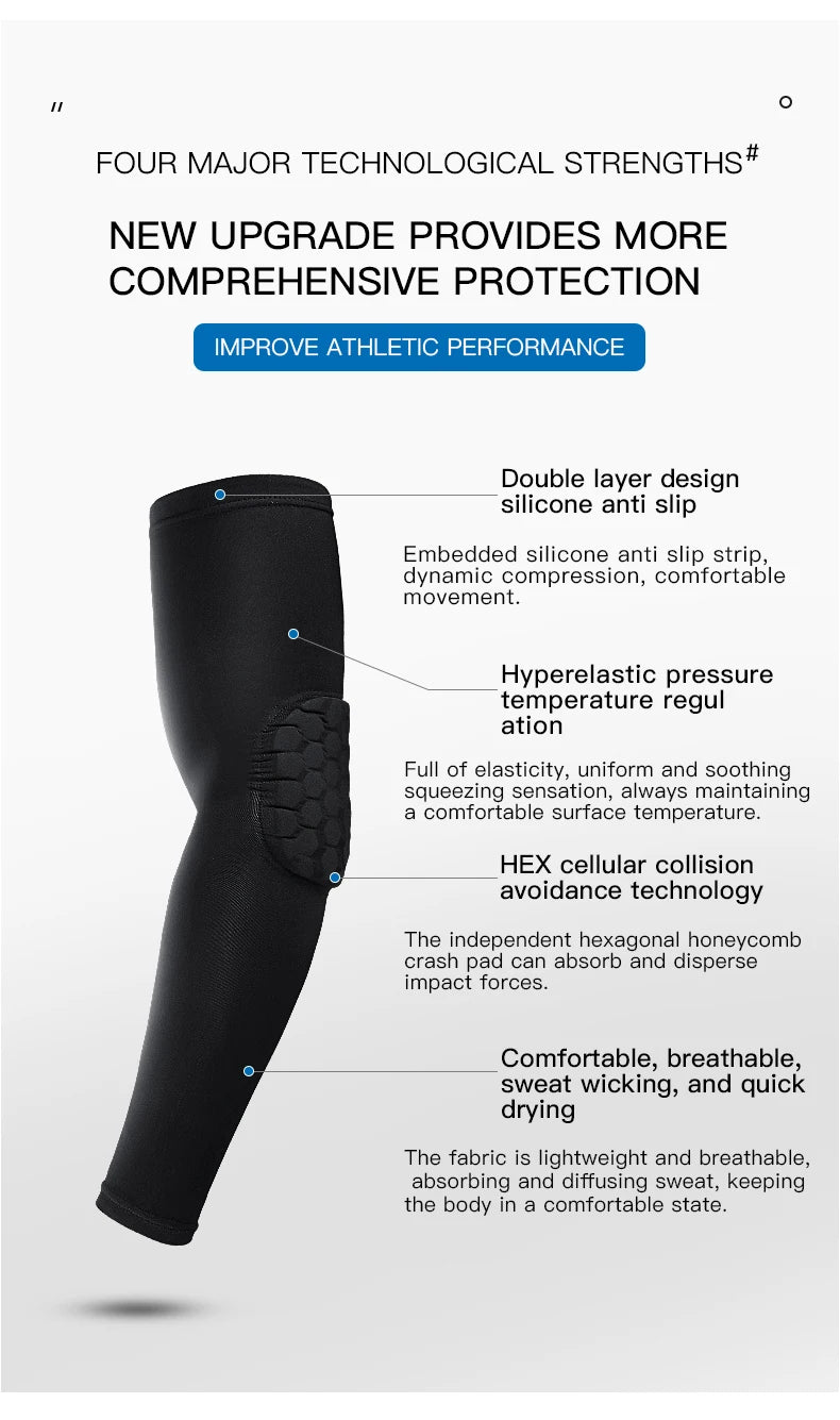 Black athletic compression sleeve with a honeycomb design shown on a leg.
