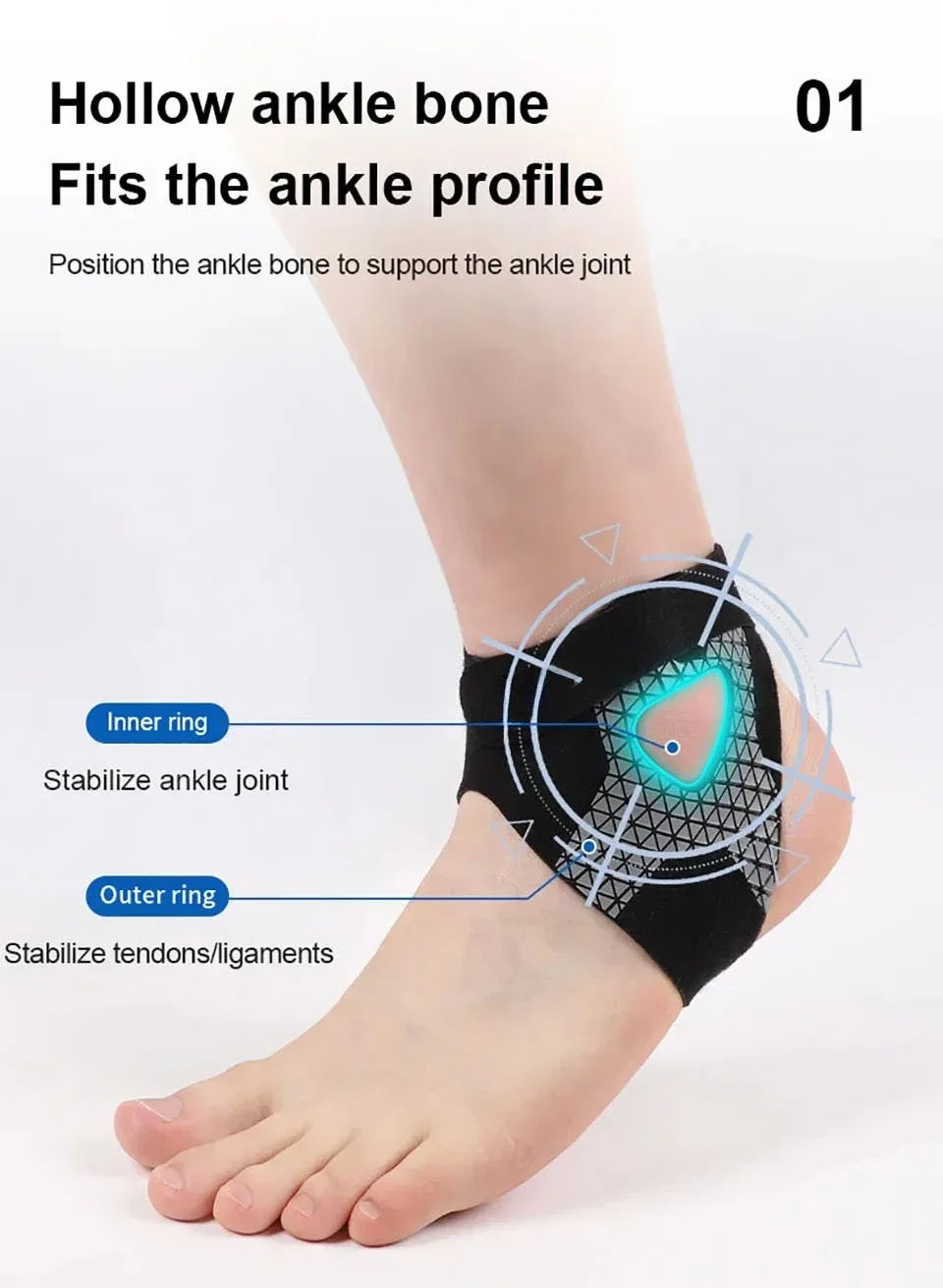 A black ankle support brace is shown fitted around an ankle bone to stabilize the joint and tendons.