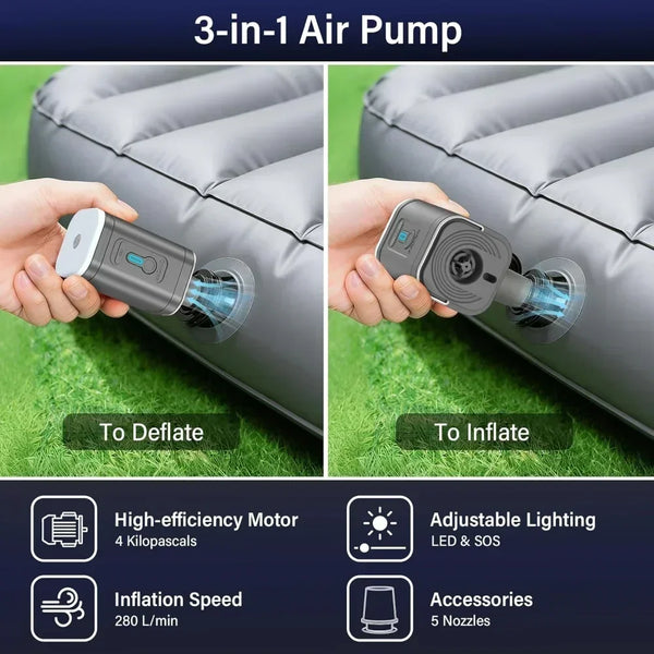 A 3-in-1 air pump device shown deflating and inflating a cushion, featuring a high-efficiency motor, adjustable lighting, and
