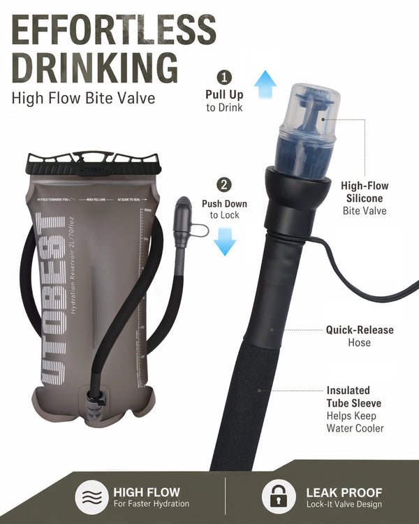 A black silicone high-flow bite valve drinking tube is shown next to a gray TPU hydration reservoir.