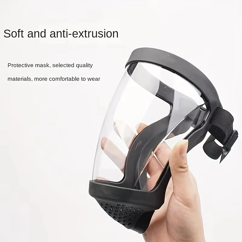 Reusable Transparent Full-Face Protection Shield
