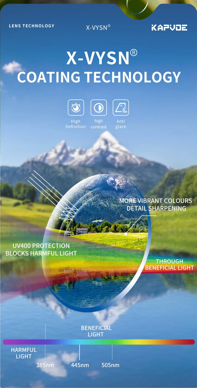 Close-up of X-VYSN coating technology demonstrating light protection and detail sharpening on a lens.