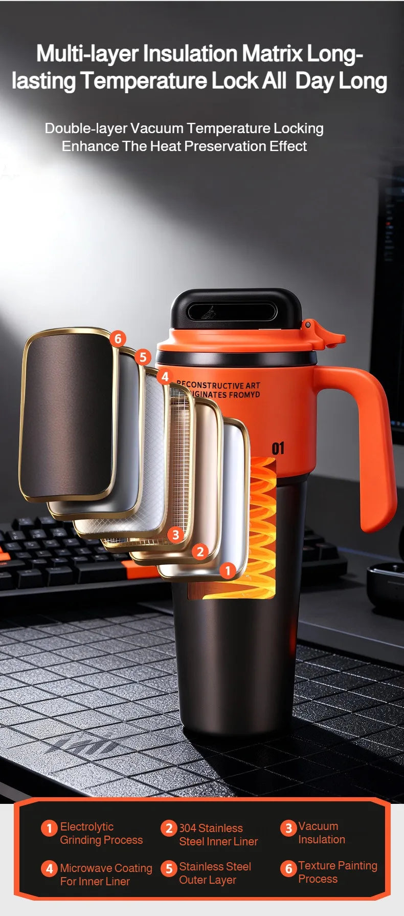 Orange insulated stainless steel tumbler with a lid, straw, and handle, showing its multi-layer insulation design.