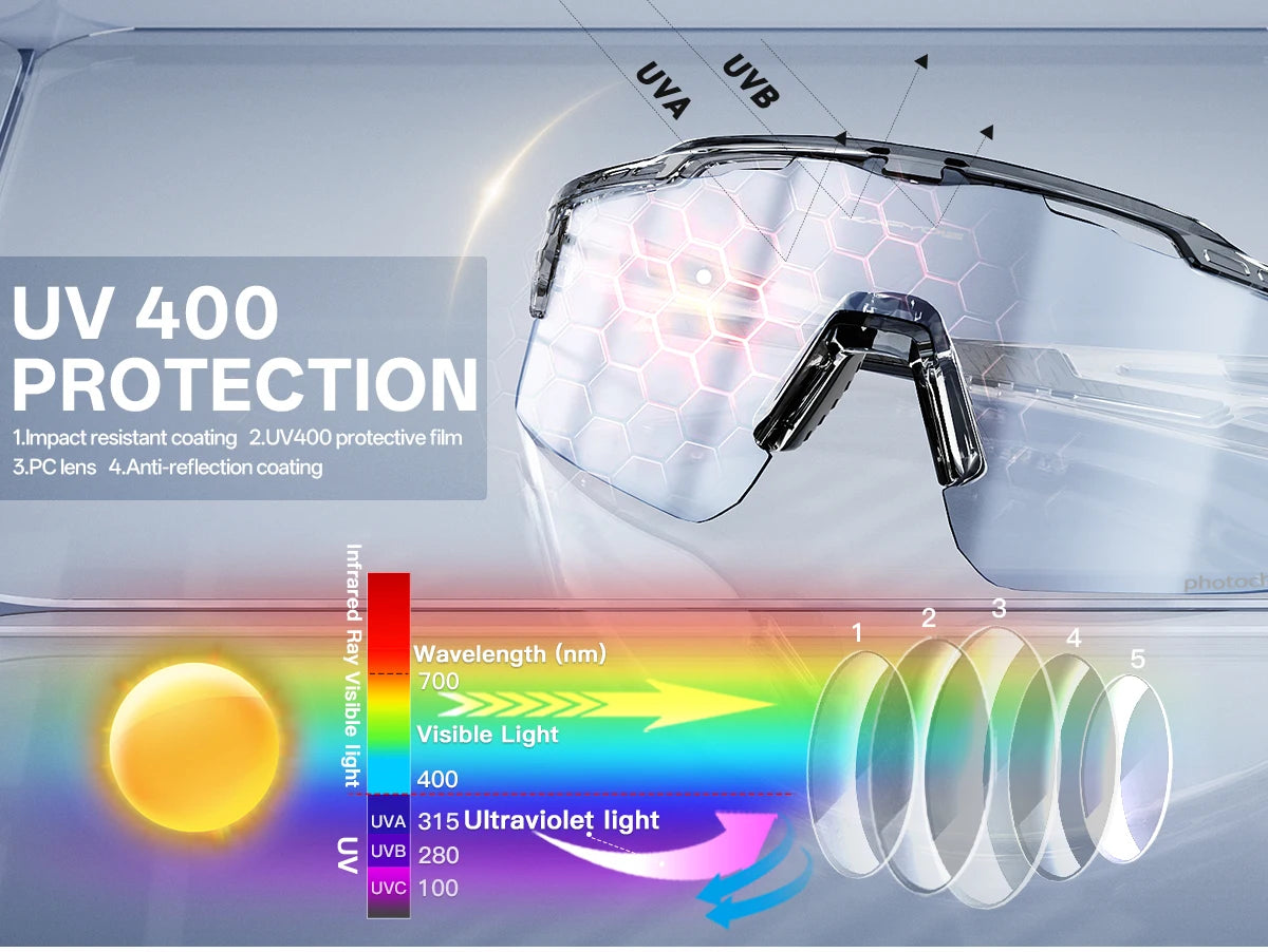 Photochromic cycling sunglasses featuring UV 400 protection coating and anti-reflection features.