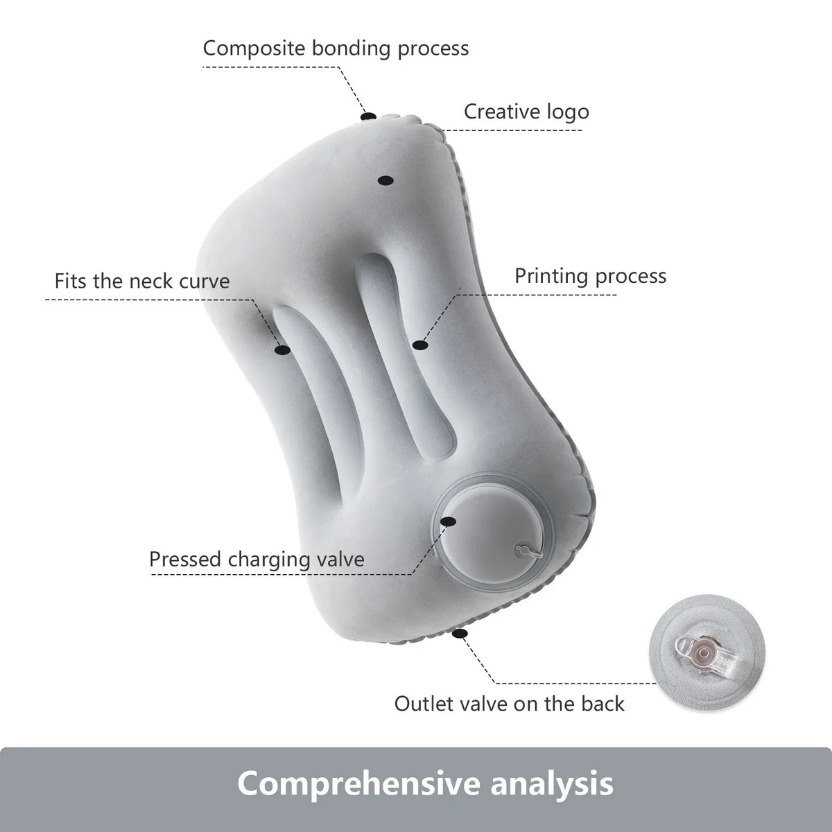 A white portable inflatable camping pillow designed for neck and lumbar support, showing various features like a creative log