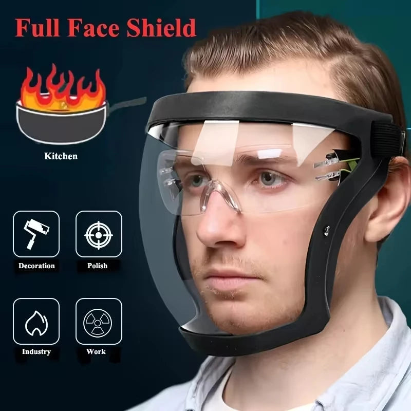 Reusable Transparent Full-Face Protection Shield