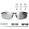 Photochromic Polarized Sunglasses with Alloy Frame