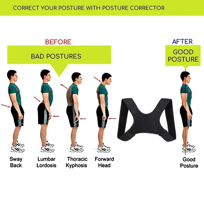 Correstor postural que demuestra la diferencia entre mala y buena postura.