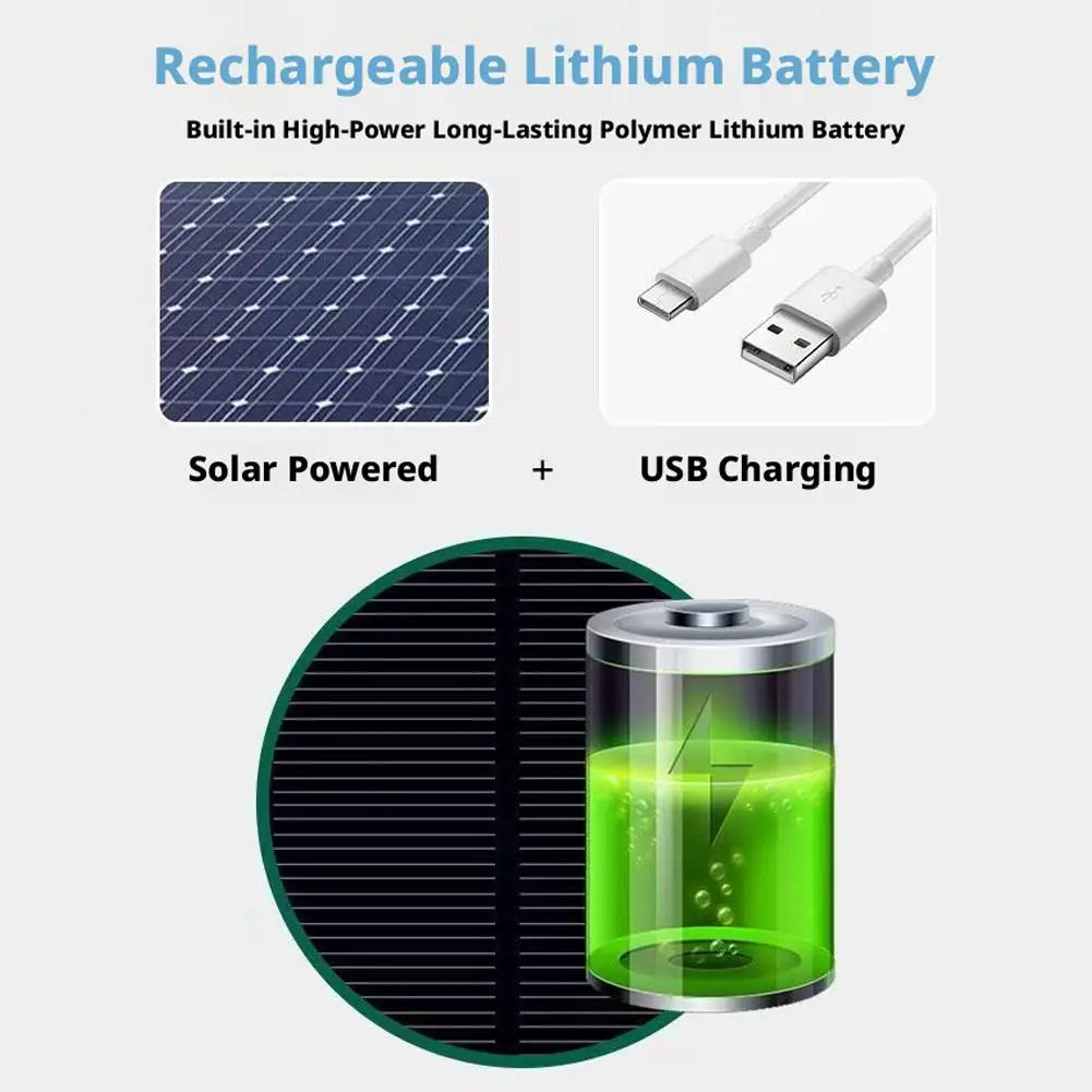 Solar & USB Powered Cooling Fan Hat