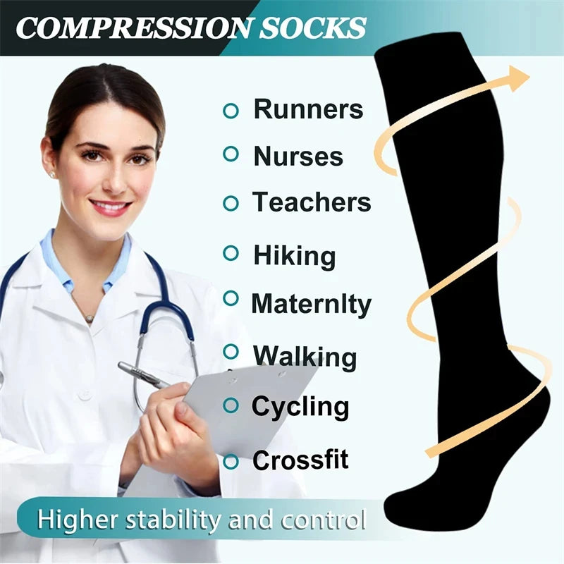 A woman in a lab coat demonstrates compression socks for various activities like running, nursing, and hiking.