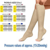 A pair of beige medical grade compression socks shown on a foot, with size charts for women and men.