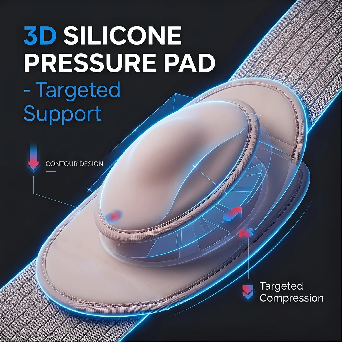 3D silicone pressure pad contoured support for targeted compression on an abdominal belt
