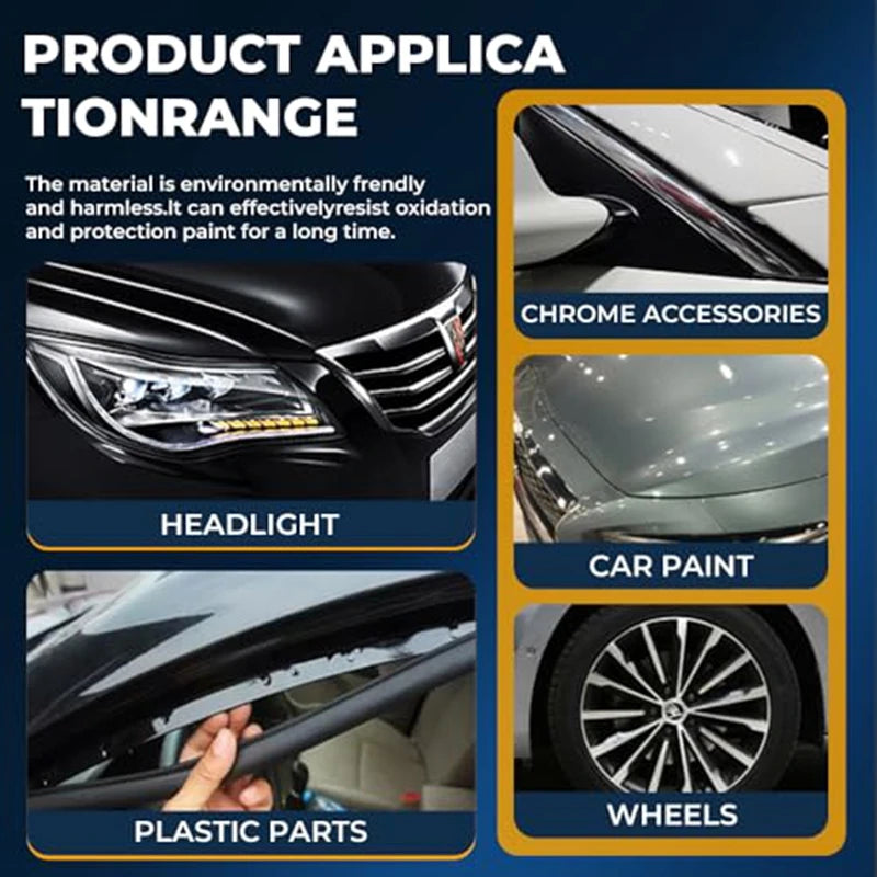 A kit for automotive gloss and protection spray featuring headlight, car paint, plastic parts, and wheels.