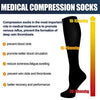 Diagram showing medical compression socks with pressure ratings for venous reflux, blood circulation, and clot prevention.