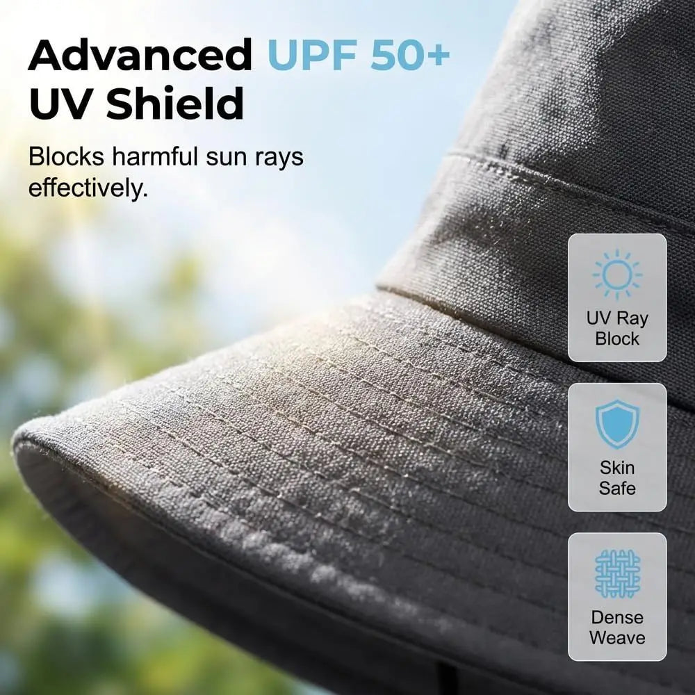 Breathable Fisherman Hat with Detachable Face Mask