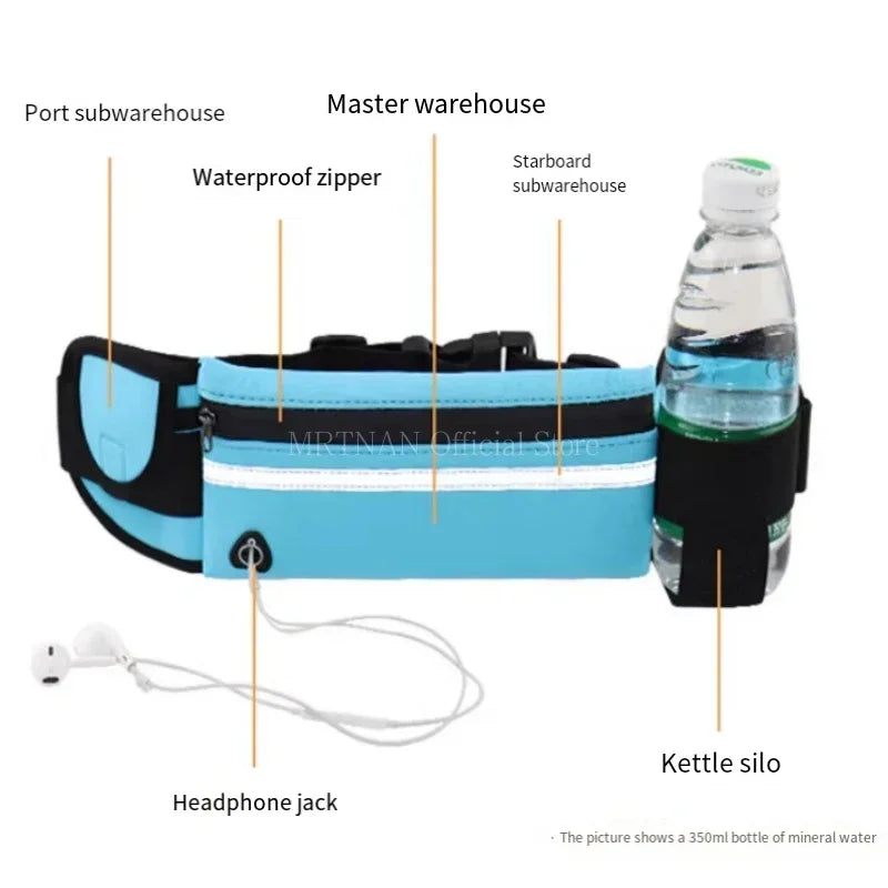 A blue adjustable sport waist bag with a waterproof zipper and headphone jack is shown next to a bottle of water.