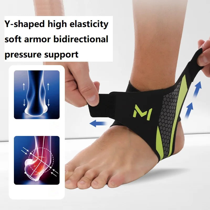 A person's foot is shown wearing a black and neon yellow Y-shaped soft armor support for pressure and directional assistance.