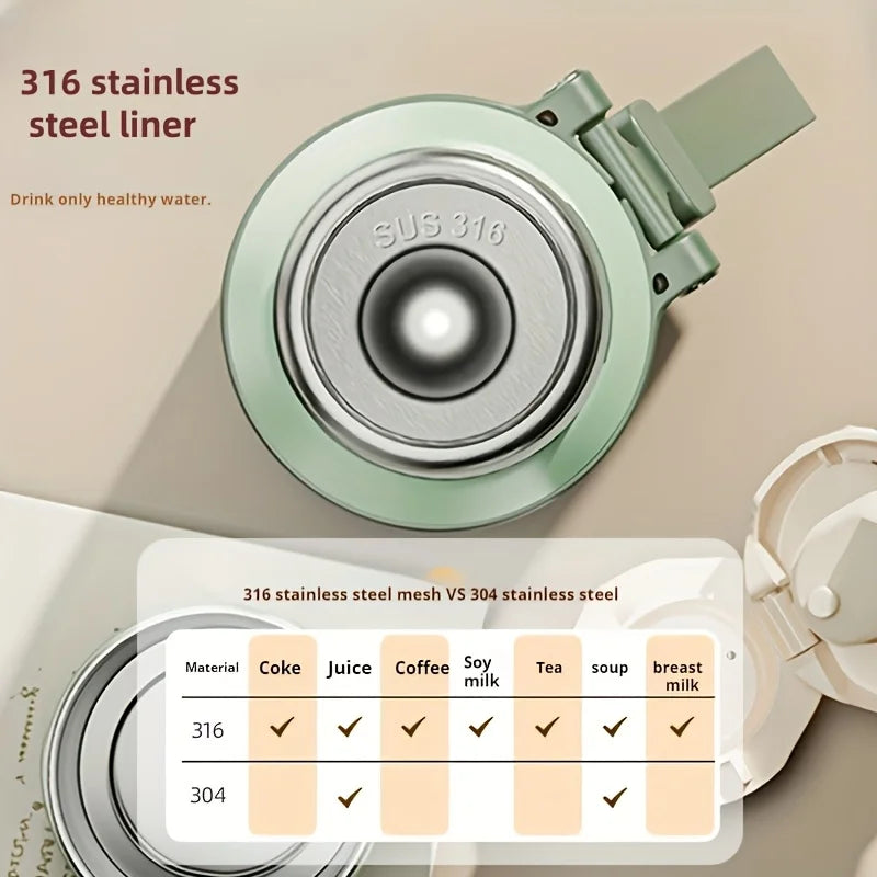 A light green 316 stainless steel liner is shown on an insulated water bottle, with a comparison chart for various drinks.