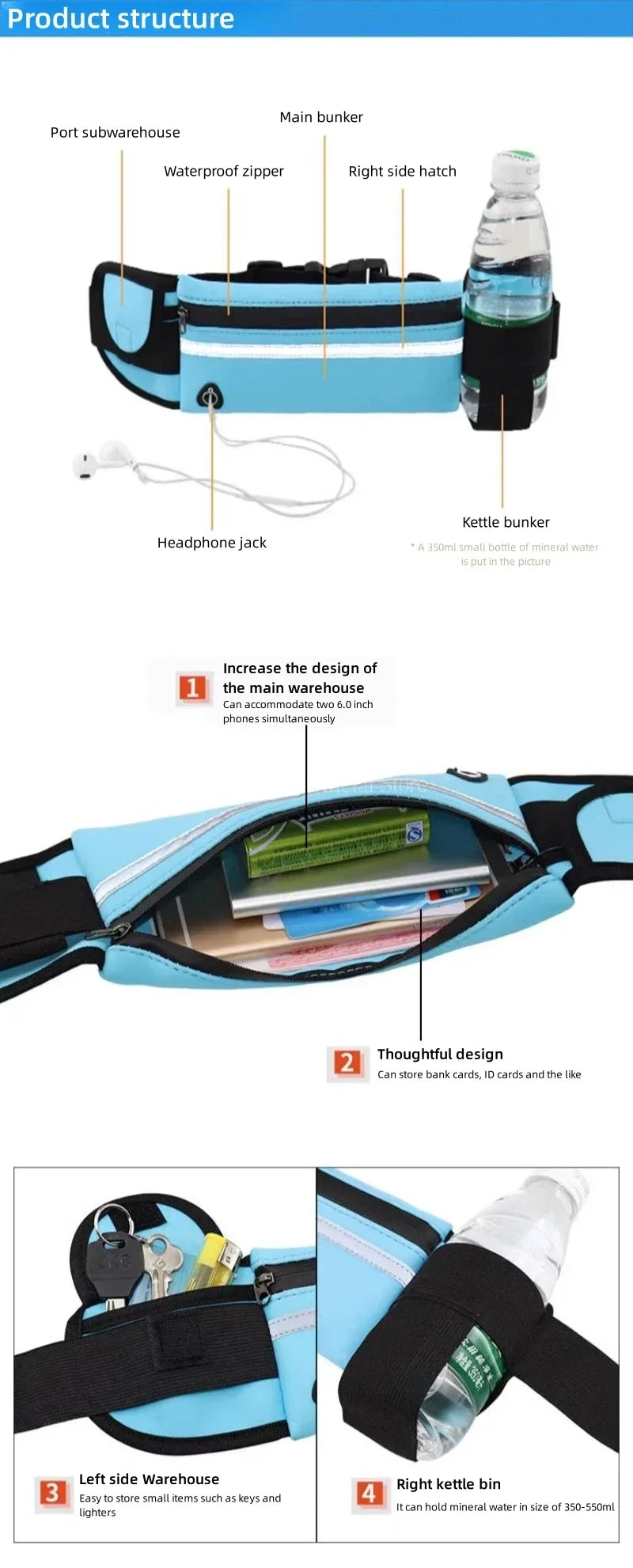 An adjustable blue sport waist bag showing various features like a waterproof zipper, main bunker, and storage compartments f