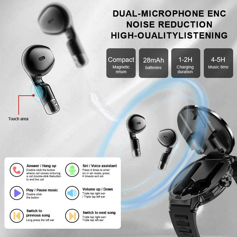 Schwarzes Dual-Mikrofon ENC-Rauschunterdrück-Headset mit verschiedenen Funktionen und Anleitungen