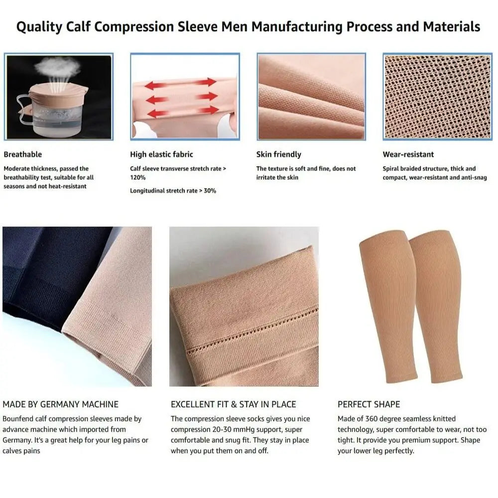 Calf compression sleeves for men showing manufacturing process and materials